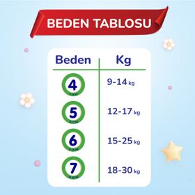 Goo.N Friend No:4 Maxi 120 Adet Külot Bebek Bezi