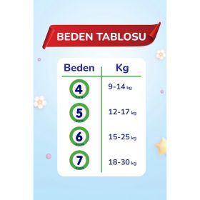 Goo.N Friend No:4 Maxi 90 Adet Külot Bebek Bezi