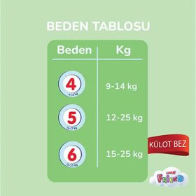 Goo.N Friend No:7 XXLarge 126 Adet Külot Bebek Bezi
