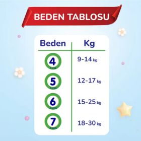 Goo.N Friend No:7 XXLarge 252 Adet Külot Bebek Bezi