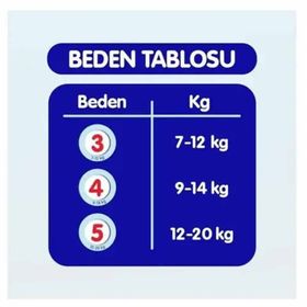 Goo.N Mutlu Bebek No:3 Midi 180 Adet Bebek Bezi