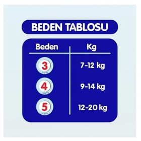 Goo.N Mutlu Bebek No:3 Midi Bebek Bezi