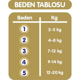 Goo.N Premium Soft No:3 Midi Bebek Bezi
