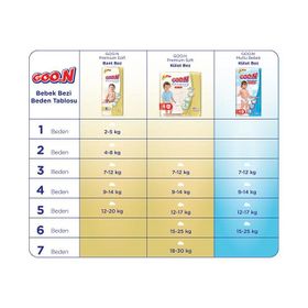 Goo.N Premium Soft No:5 Junior 112 Adet Bebek Bezi