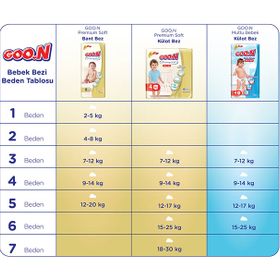 Goo.N Premium Soft No:6 XLarge 13 Adet Külot Bebek Bezi