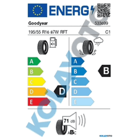 Goodyear 195/55 R16 87W Rof Vector G2 4 Seasons Dört Mevsim Lastiği