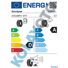 Goodyear 215/45 R17 91Y XL Eagle F1 Asymmetric 5 FP Yaz Lastiği