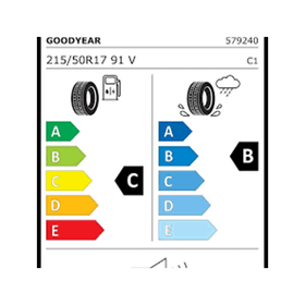 Goodyear 215/50 R17 91V Eagle Sport TZ FP Yaz Lastiği