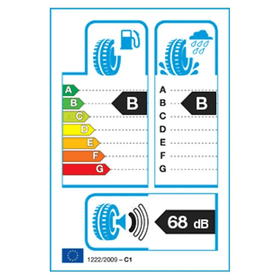 Goodyear 215/60 R17 96H EfficientGrip SUV Yaz Lastiği
