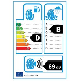 Goodyear 225/60 R18 100H EfficientGrip SUV FP Yaz Lastiği