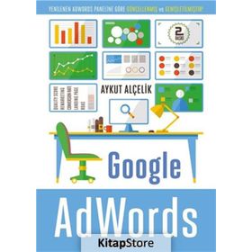 Google - AdWords - Aykut Alçelik