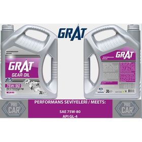 Grat GL-4 75W80 3 lt Yarı Sentetik Şanzıman Yağı