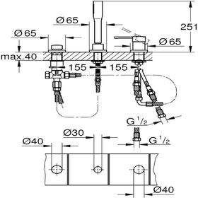 Grohe 19976001 Essence 3 Delikli Küvet Bataryası