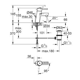 Grohe Concetto 2338010E Lavabo Bataryası