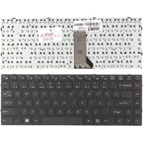 Grundig AEJW6U02010 Siyah Notebook Klavye