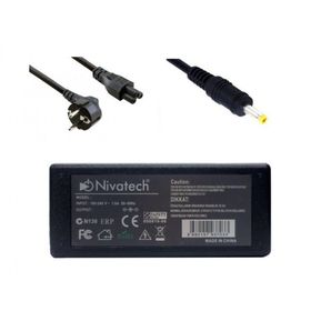 Grundig GNB 1450 B1 B8 Uyumlu Adaptör