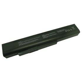 Grundig GNB 1540 A1 B8 Batarya Pil Şarj Ünitesi