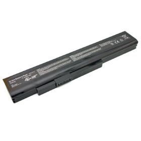 Grundig GNB1568B1İ5 Notebook Klavye