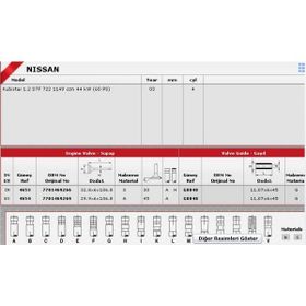 Güneş 4653 4654 Renault Clio In 4 Ex 4 1.2-8V D7D 1.0-8V Sibop Takımı