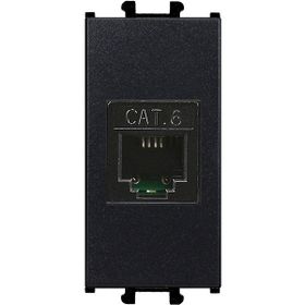 Günsan Domino RJ45 CAT6 1M Siyah Basic Data Prizi