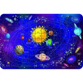 Güven Serigrafi Güneş Sistemi Model 1 108 Parça 29 x 39 cm Ahşap Çocuk Puzzle Yapboz