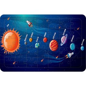 Güven Serigrafi Güneş Sistemi Model 3 35 Parça 19,5 x 29,5 cm Ahşap Çocuk Puzzle Yapboz