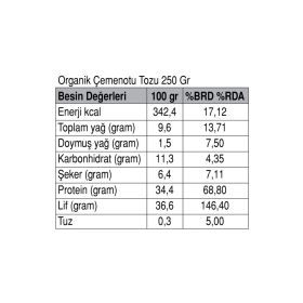 Güzel Pharma Fenugreek 250 gr Toz