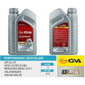 Gva 15W40 1 lt Platinyum Mineral Motor Yağı