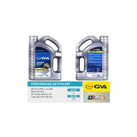Gva 9920752 80W90 3 lt API GL-5 Şanzıman Yağı