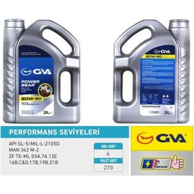 Gva 9920752 80W90 3 lt API GL-5 Şanzıman Yağı