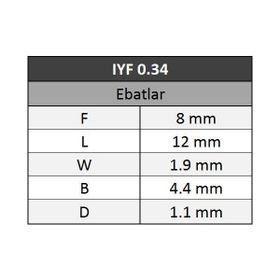 Gwest Yüksük 0.34 80 Adet Kablo Ucu