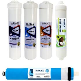 H-Max 75 Gpd 0054 5'li Membranlı Kapalı Kasa Su Arıtma Cihazı Filtre Seti