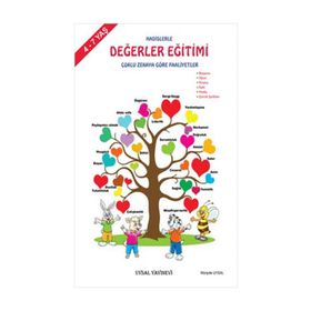HADISLERLE DEĞERLER EĞITIMI ÇOKLU ZEKAYA GÖRE FAALIYETLER - MÜRŞIDE UYSAL