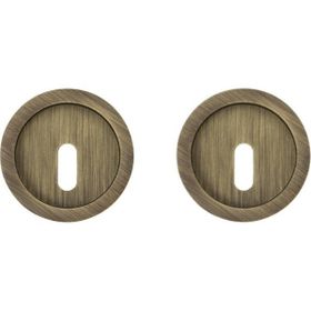 Hafele Round Oda Tipi Gömme Antik Bronz Kulp