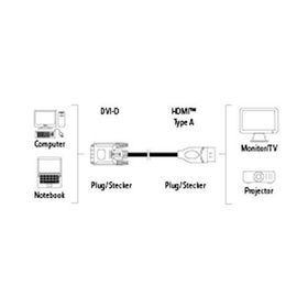 Hama 34033 Siyah HDMI DVI Kablo