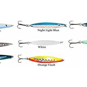 Hansen Fight Blue Flash 7.6 cm 21 gr Kaşık