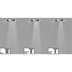 Hansgrohe Croma Select S HNG26411400 Duş Başlığı