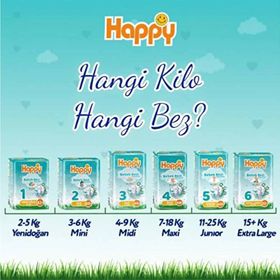Happy No:4 Maxi 192 Adet Bebek Bezi