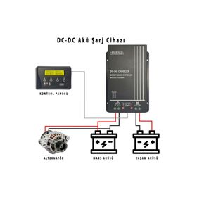 Havensis DC DC Converter Akü Şarj Cihazı