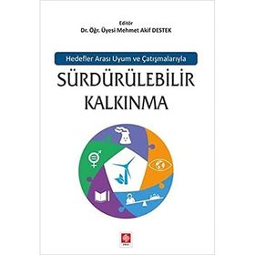 Hedefler Arası Uyum ve Çatışmalarıyla Sürdürülebilir Kalkınma - Mehmet Akif Destek