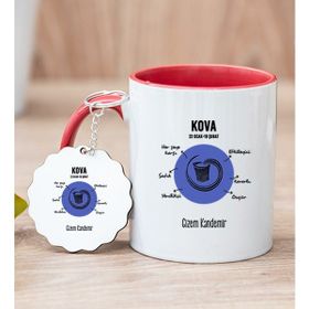 Hediye Dükkanı Kişiye Özel Kova Burcuna Hediye Kırmızı Kupa Bardak
