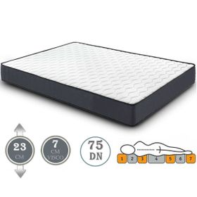 Heyner 2D Visco 100x190 cm Tek Kişilik Ortopedik Yatak