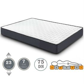 Heyner 2D Visco 100x200 cm Tek Kişilik Ortopedik Yatak