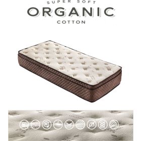 Heyner Verona Jakarlı Ortopedik 75x200 cm Yaylı Yatak
