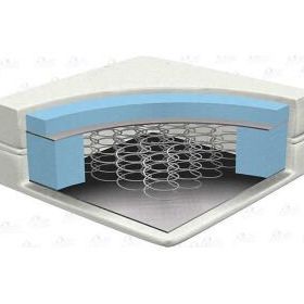 Heyner Verona Ortopedik Yaylı 60x90 cm Yatak