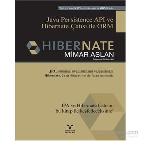 Hibernate - Mimar Aslan