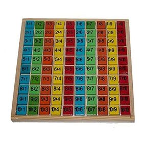 Himarry Çarpım Çocuk Oyun Ahşap Kutulu Oyuncak Matematik Seti