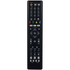 Hiremco X3 Turbo HD Uydu Kumandası