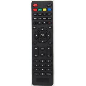 Hometech 1000-1050 HD Uydu Alıcı Kumandası