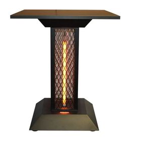 Hottable 1400 Watt Manuel Kontrol Retro Isıtıcılı Masa